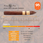 Rocky Patel Decade Torpedo 20s - Görsel 3